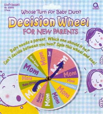 Decision wheel 1