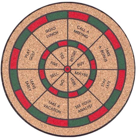 Decision  Wheel 3